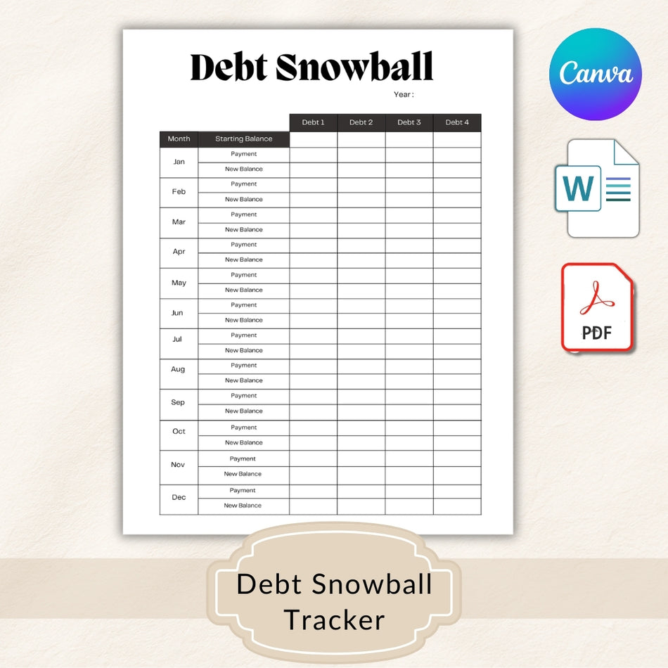 Debt Snowball Tracker Printable, Debt Payoff Planner, Monthly Debt Payment Worksheet, Editable Canva Template A4 US Letter PDF A 1080