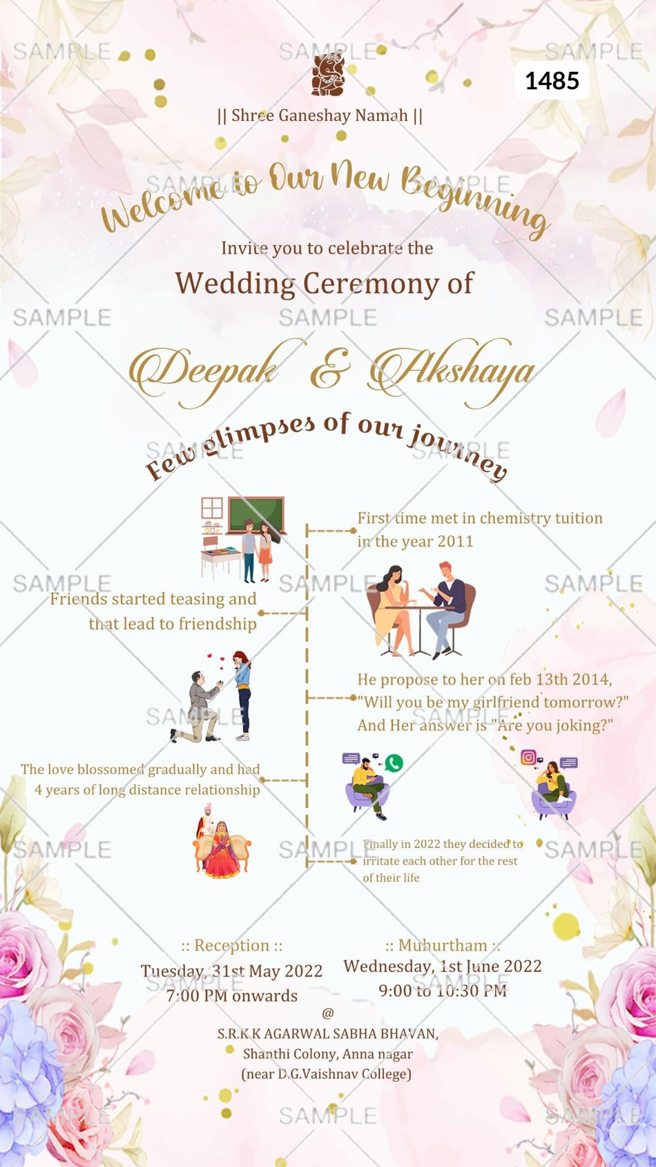 Wedding ceremony invitation card Canva Editable Template of hindu south indian tamil family in english language with  minimalistic theme design 1485