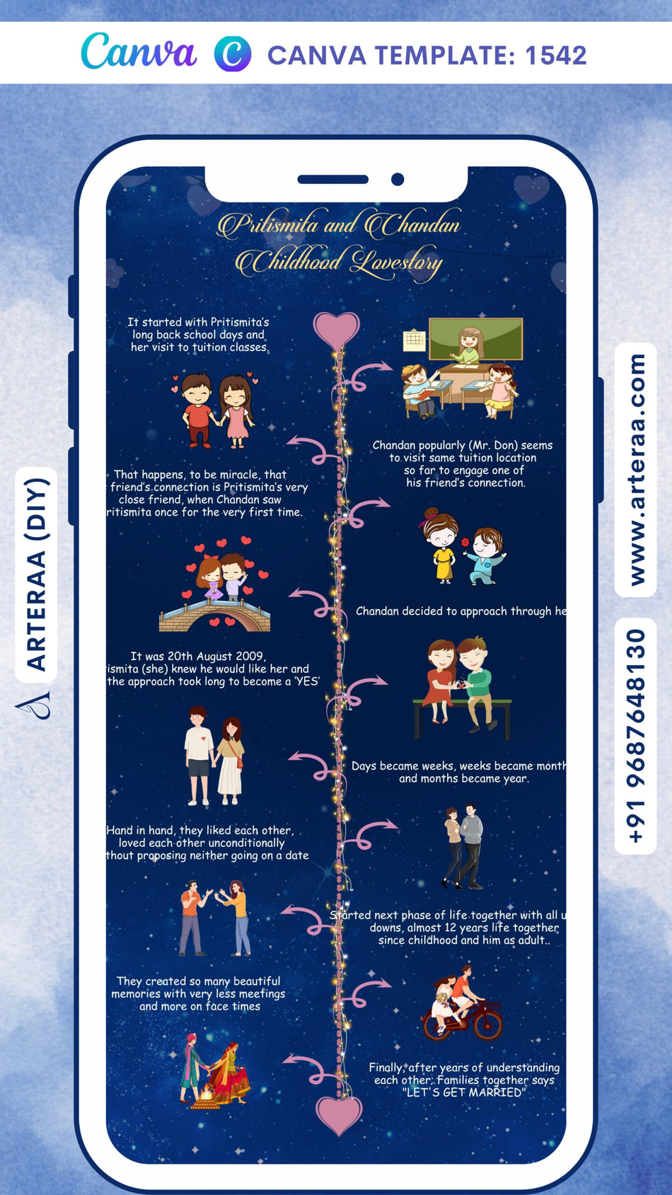 Wedding ceremony invitation card Canva Editable Template of hindu modern family in english language with adorable love story theme design 1542