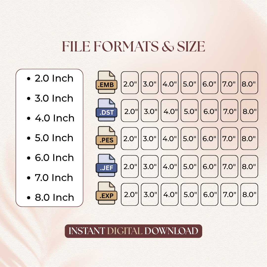 Chart showing file formats and sizes for digital downloads on a light pink background.