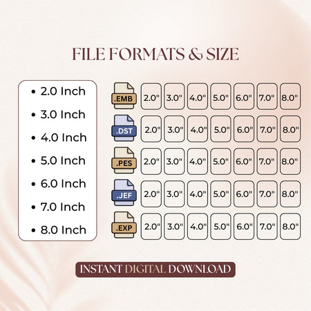 Chart showing file formats and sizes for embroidery designs on a soft pink background.