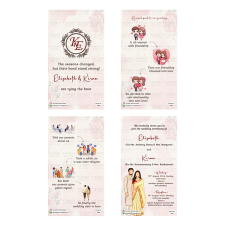 Elizabeth & Kiran Wedding Invitation Template, Editable Digital Indian Marriage Invite, Printable Cultural Ceremony Bundle, Personalizable Event Design
