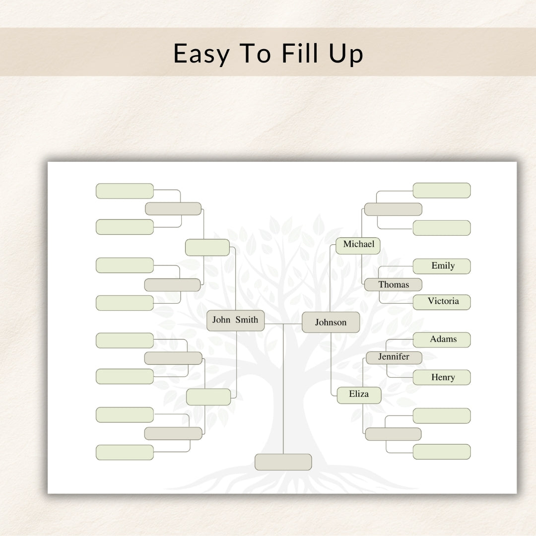 Family tree chart with placeholder names on a light background