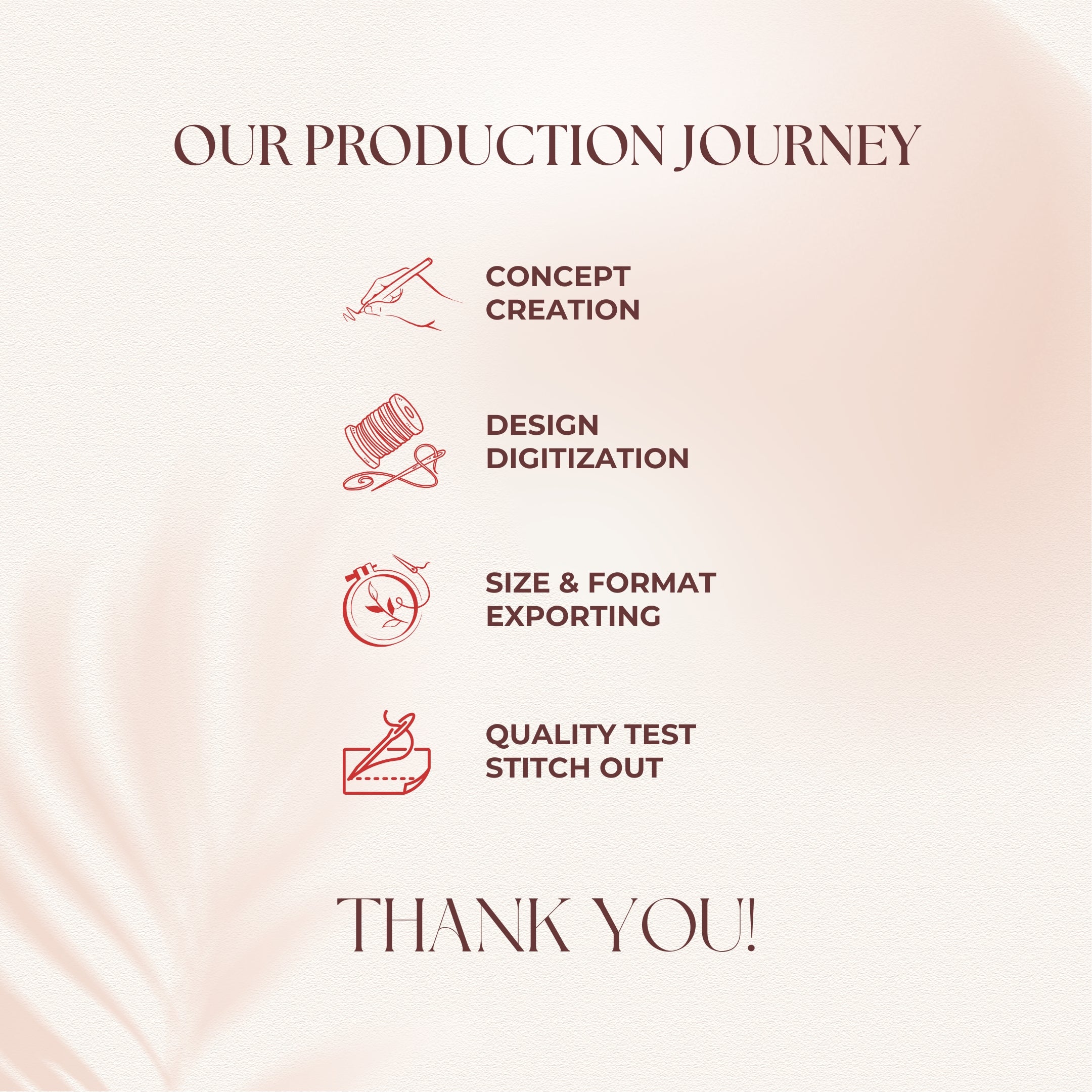 Diagram of a production journey with icons and text on a light pink background