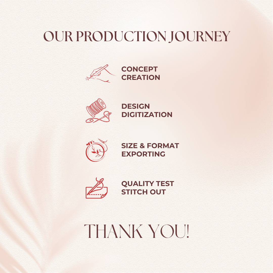 Diagram of a production journey with icons and text on a light pink background