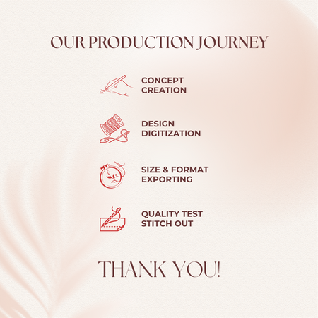 Diagram of a production journey with icons and text on a light pink background