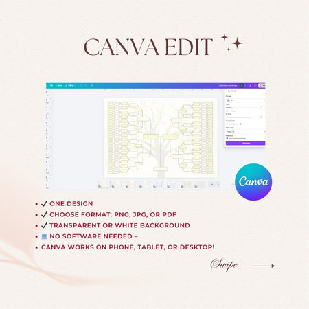Canva editing software interface with tree diagram on a light background