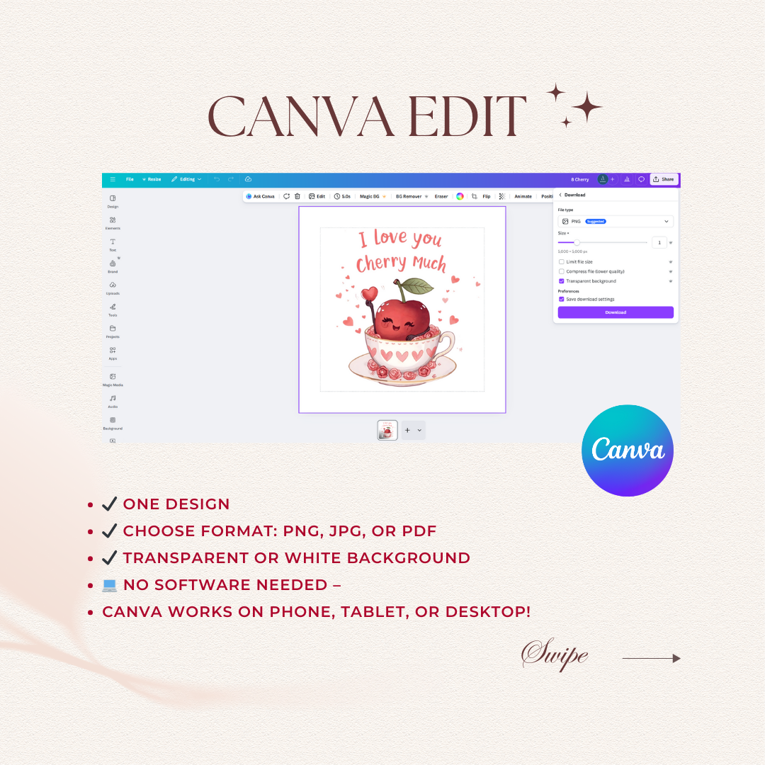 Canva editing software interface with a design of a cherry and cup on a white background.