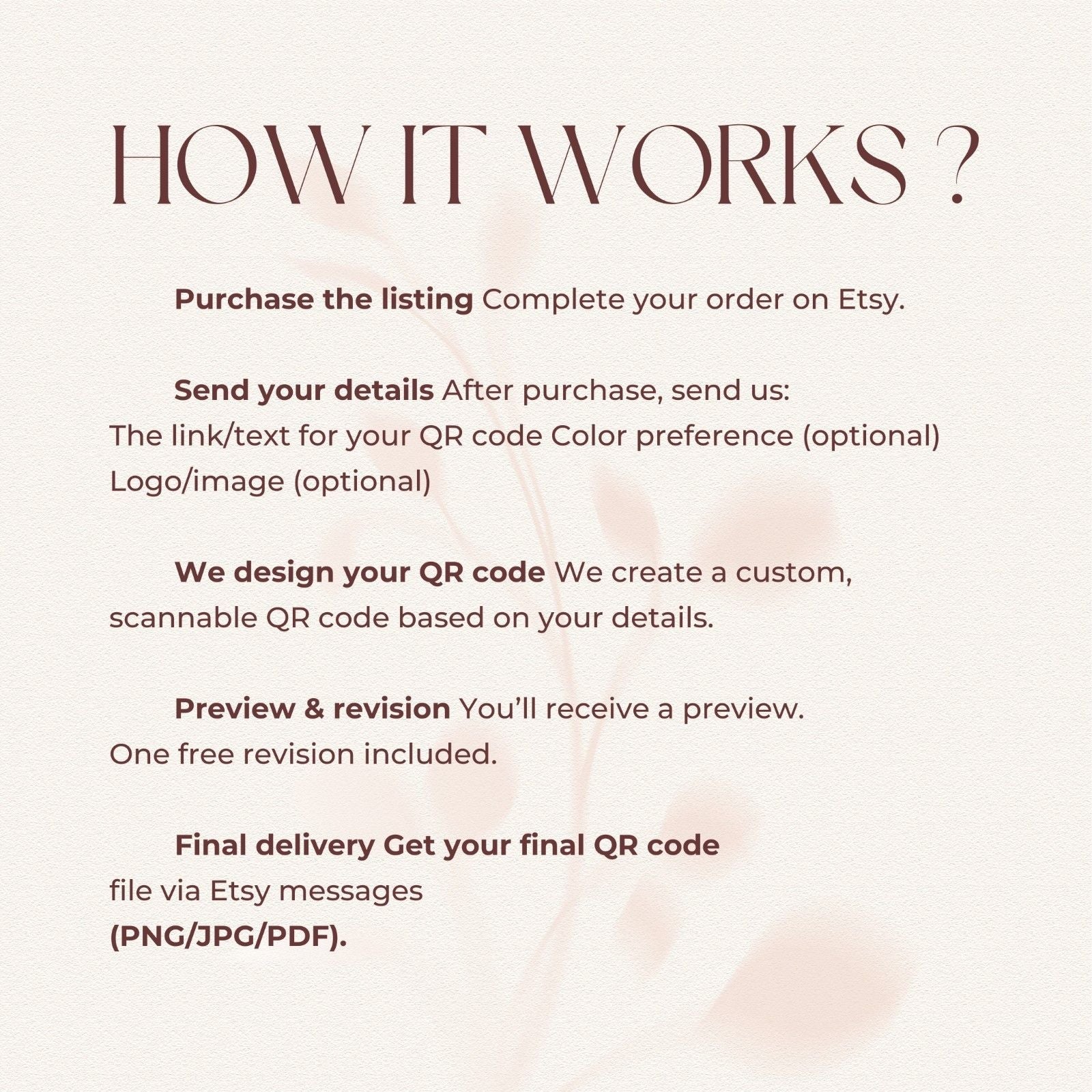 Text explaining the process of ordering a custom QR code on Etsy with a blurred product in the background.