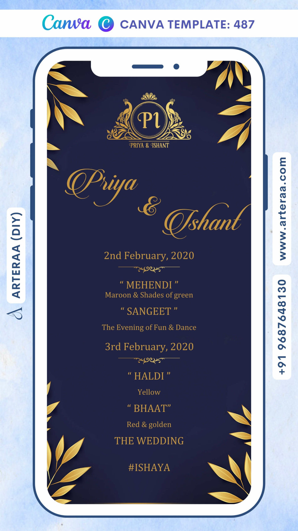 Wedding ceremony invitation card Canva Editable Template of hindu south indian kannada family in english language with floral theme design 487
